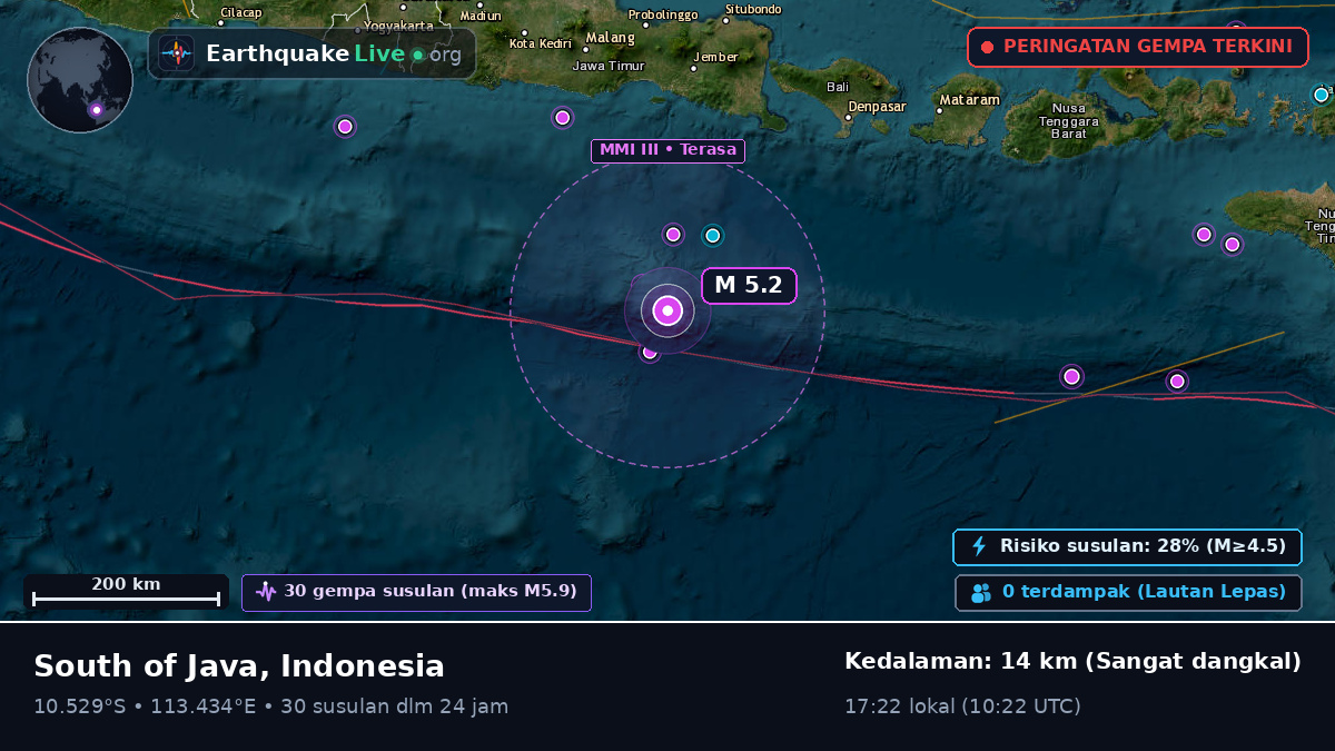 Samudra Hindia (Indonesia)