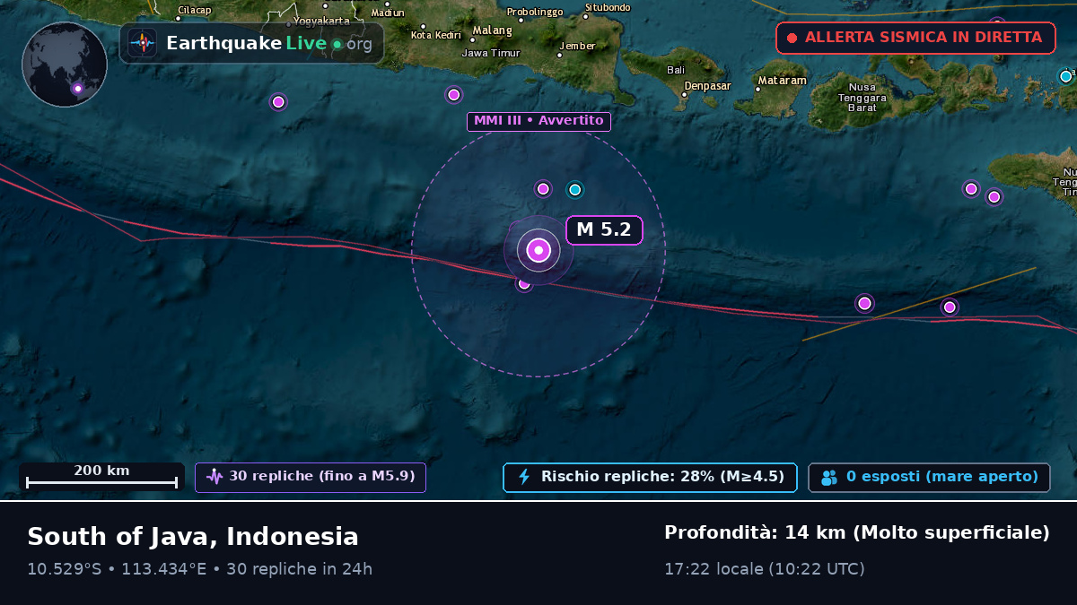 Oceano Indiano (Indonesia)