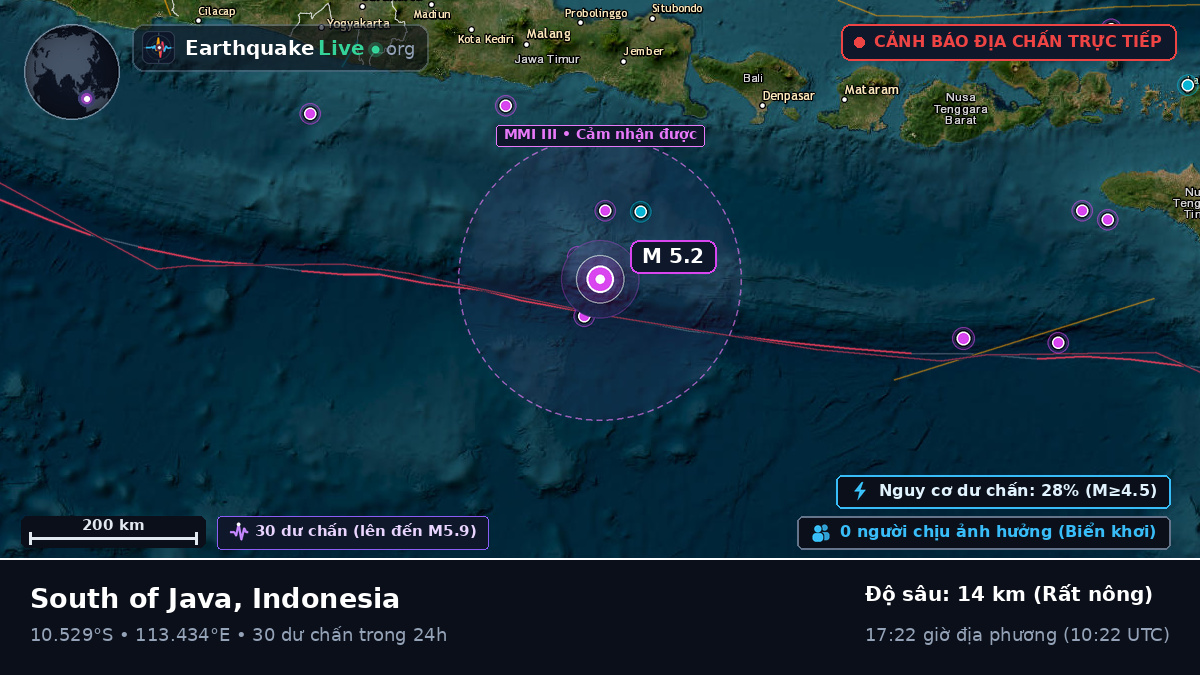 Ấn Độ Dương (Indonesia)