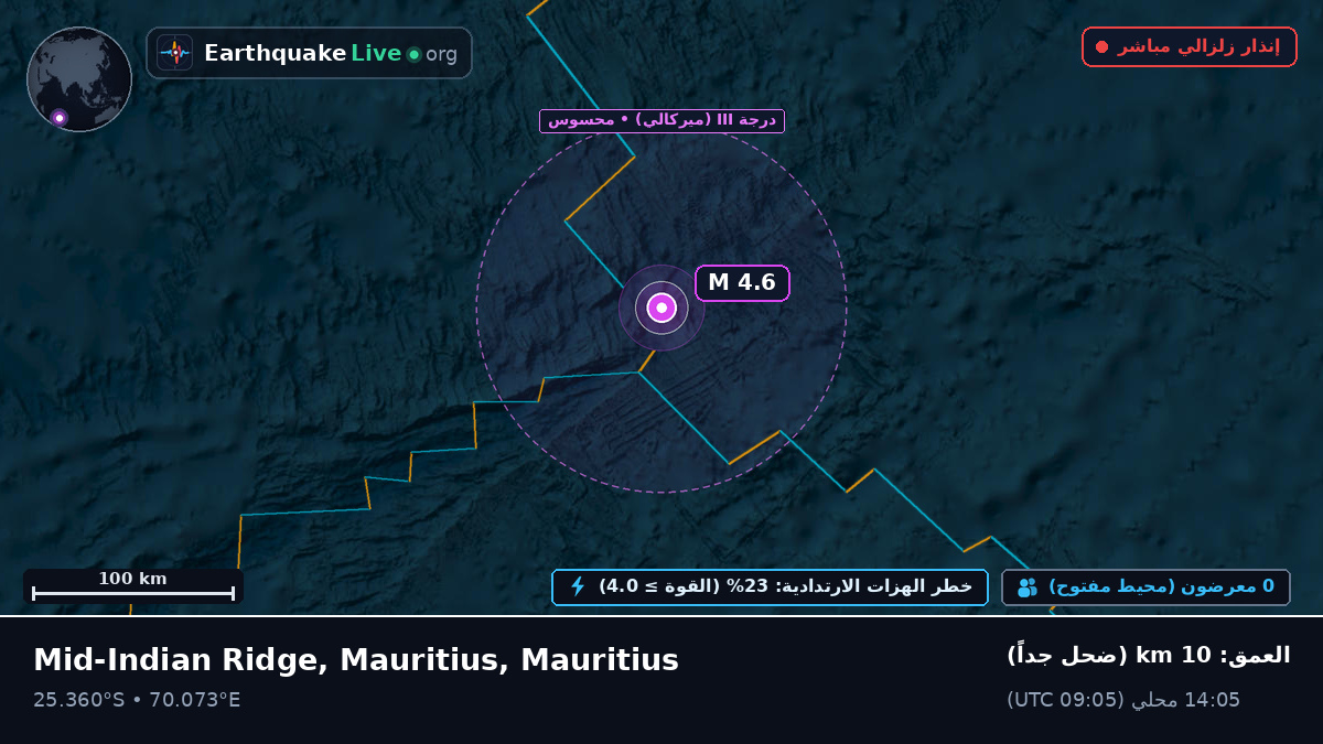 المحيط الهندي (Mauritius)