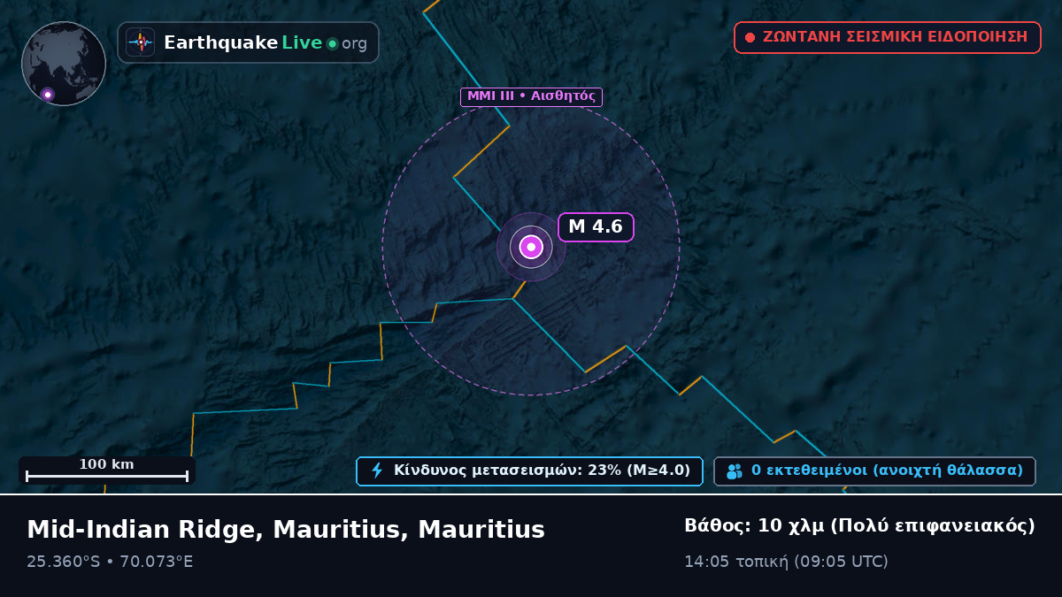 Ινδικός Ωκεανός (Mauritius)