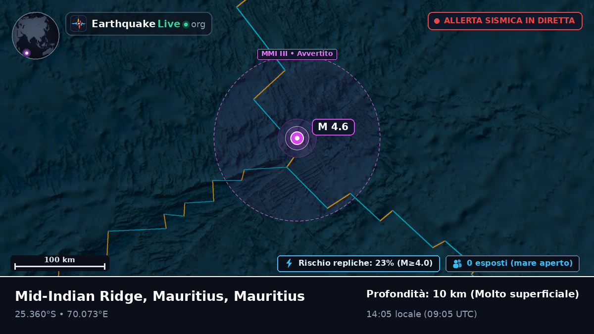 Oceano Indiano (Mauritius)
