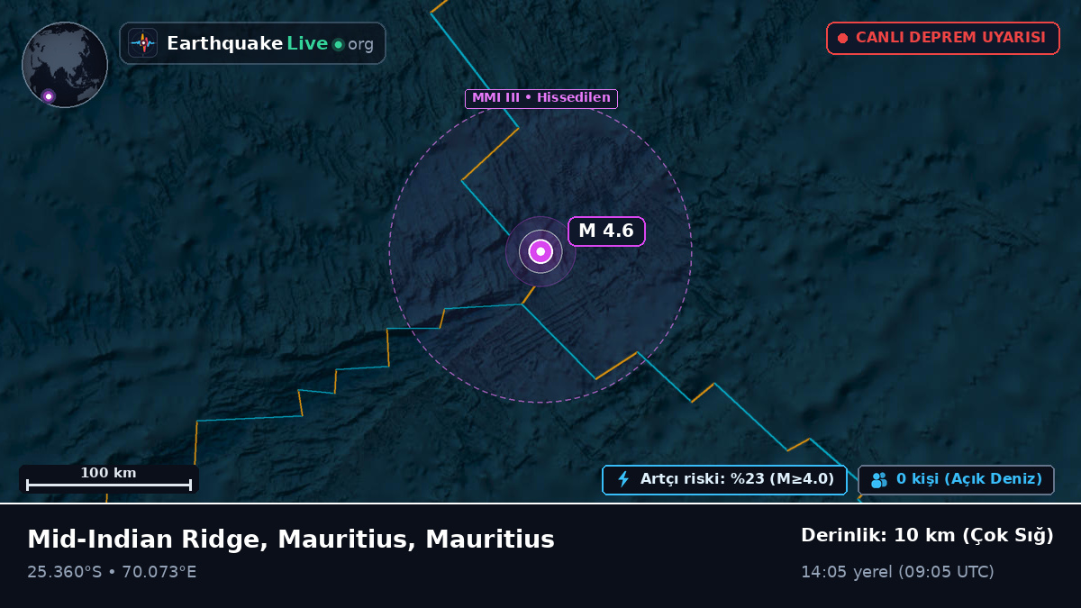 Hint Okyanusu (Mauritius)