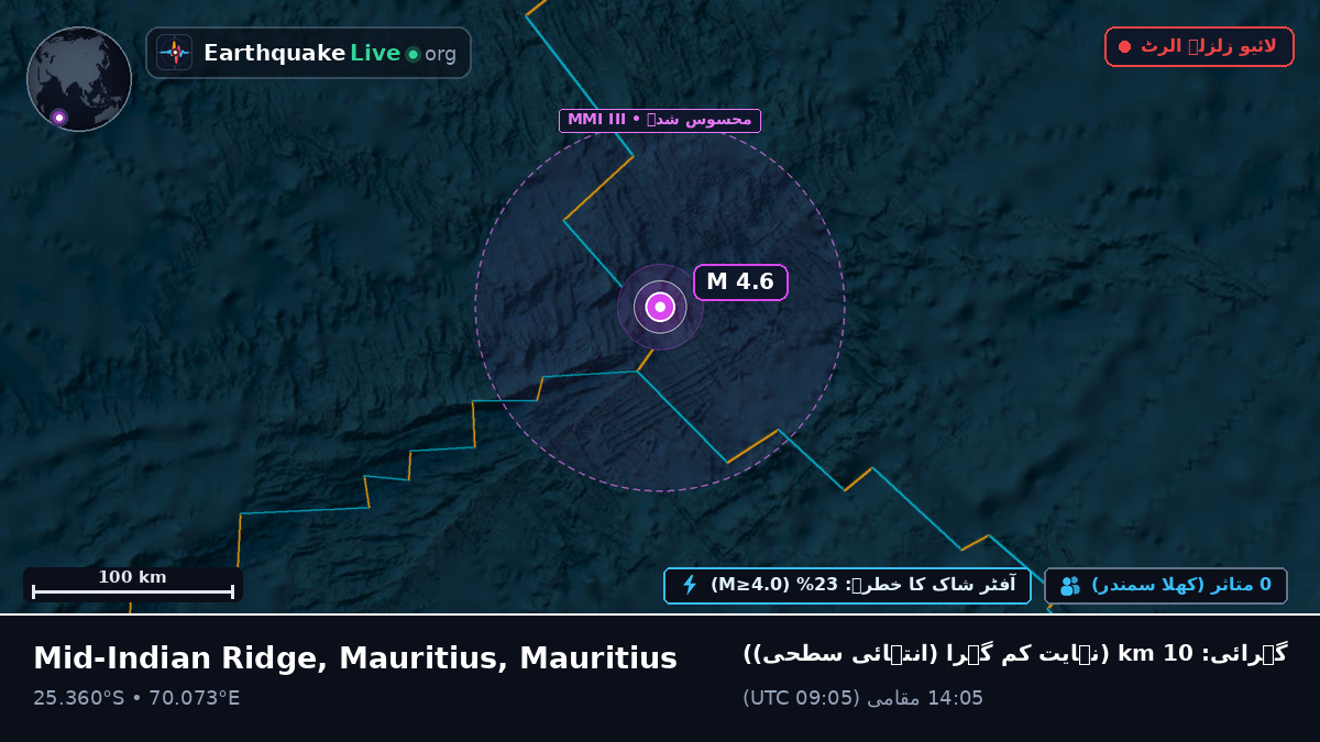 بحر ہند (Mauritius)
