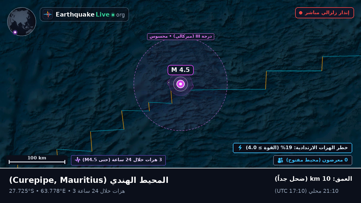 المحيط الهندي (Mauritius)