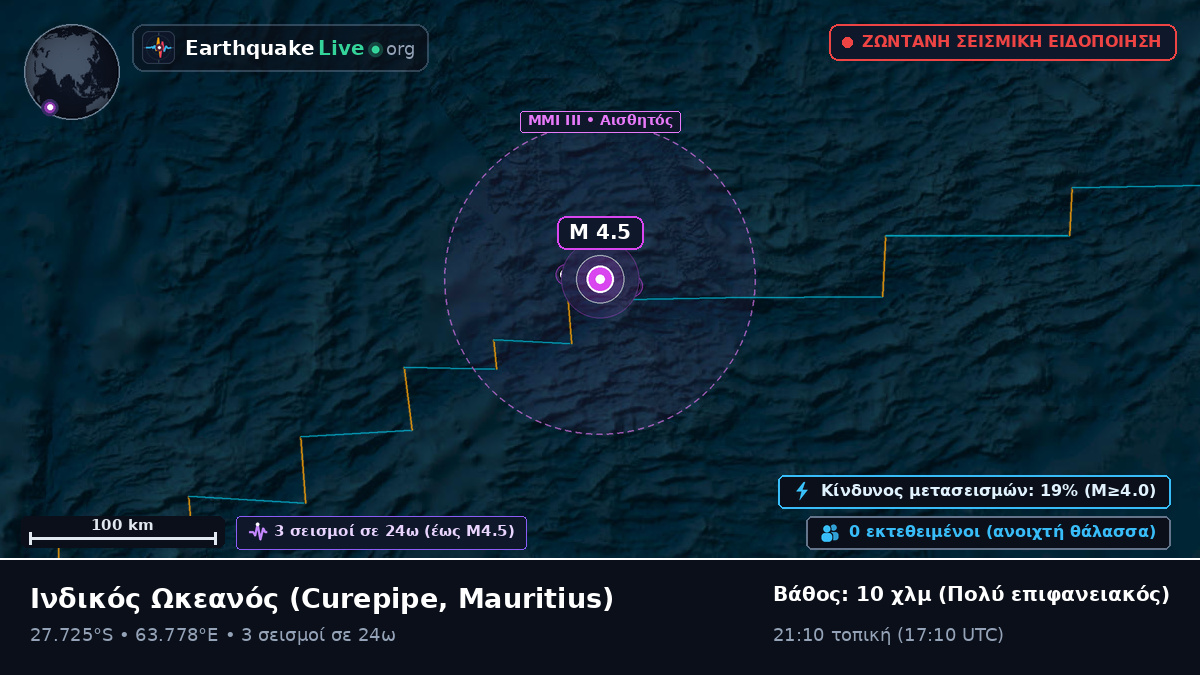Ινδικός Ωκεανός (Mauritius)
