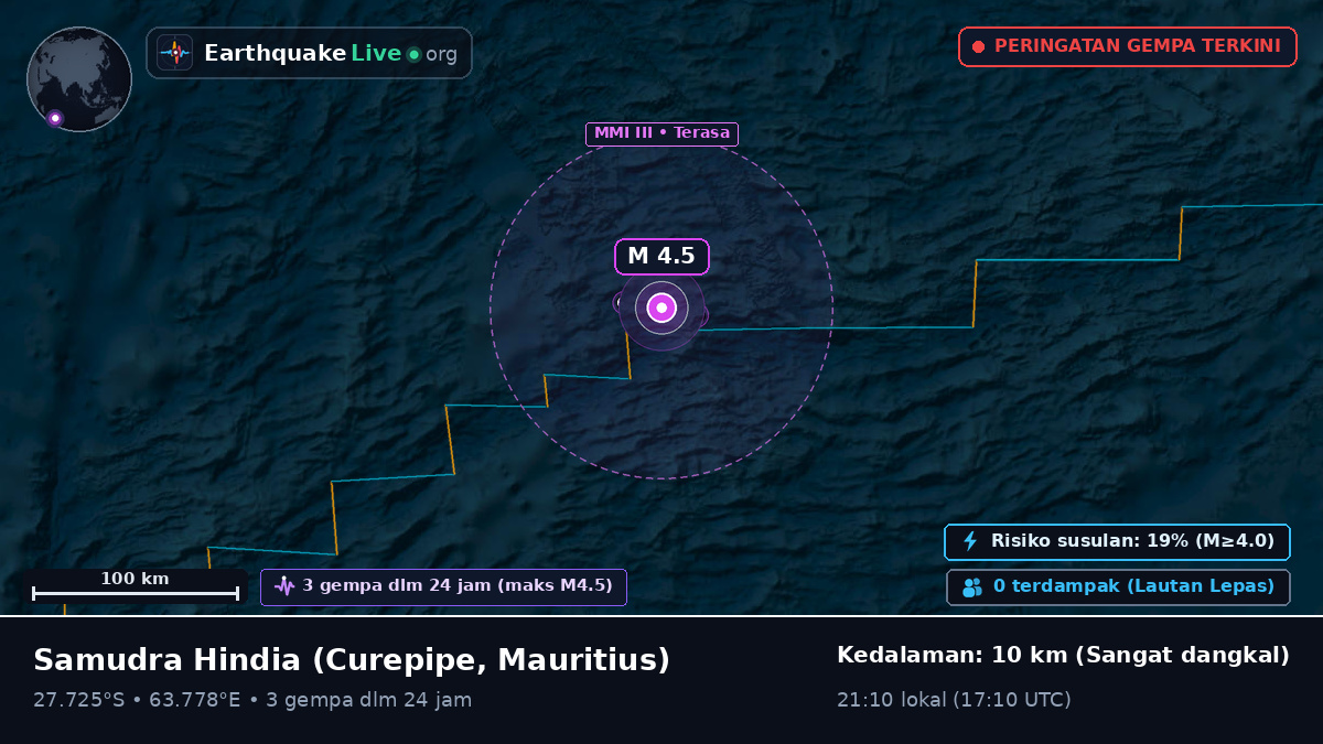 Samudra Hindia (Mauritius)