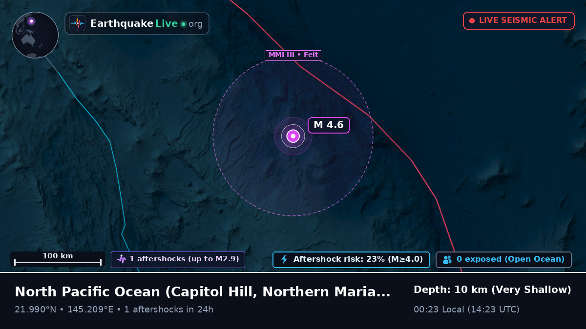North Pacific Ocean (Northern Mariana Islands)