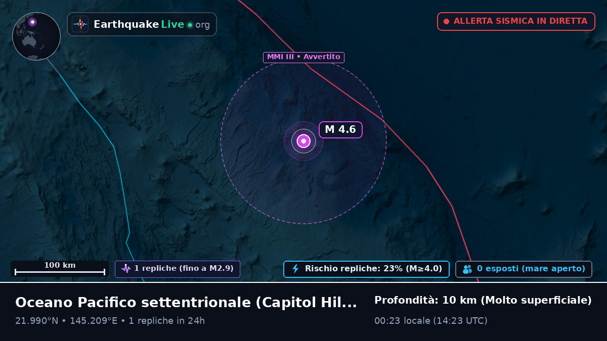 Oceano Pacifico settentrionale (Northern Mariana Islands)