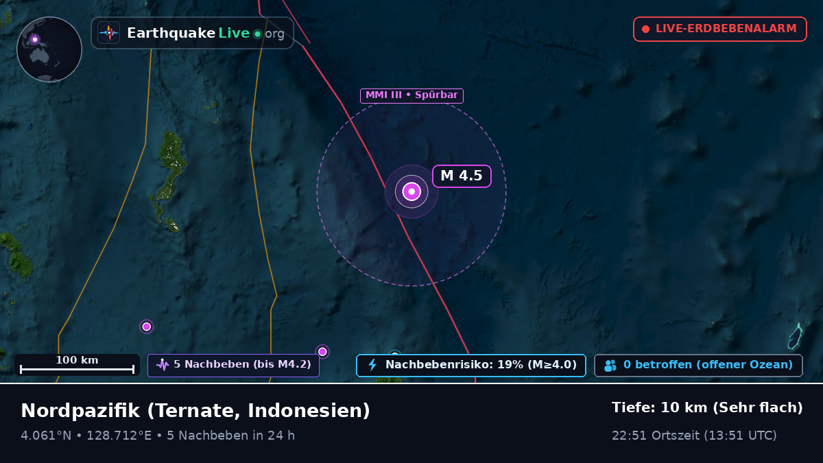 Nordpazifik (Indonesien)