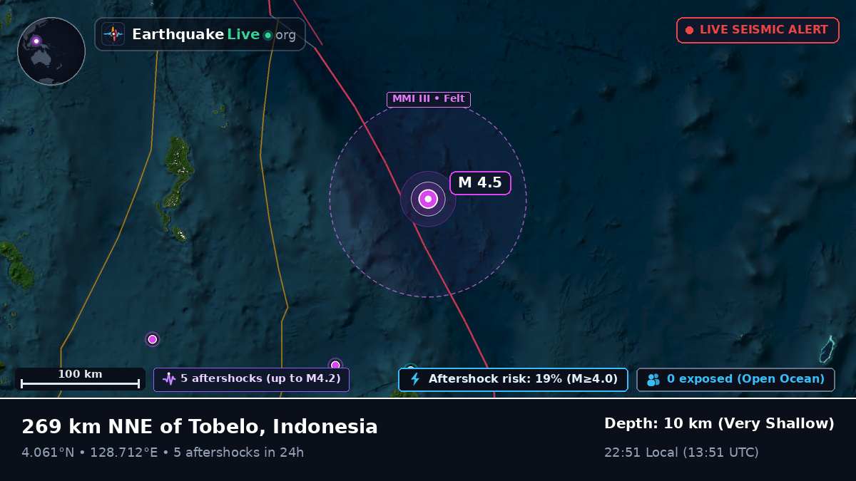North Pacific Ocean (Indonesia)