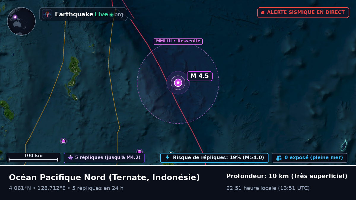 Océan Pacifique Nord (Indonésie)