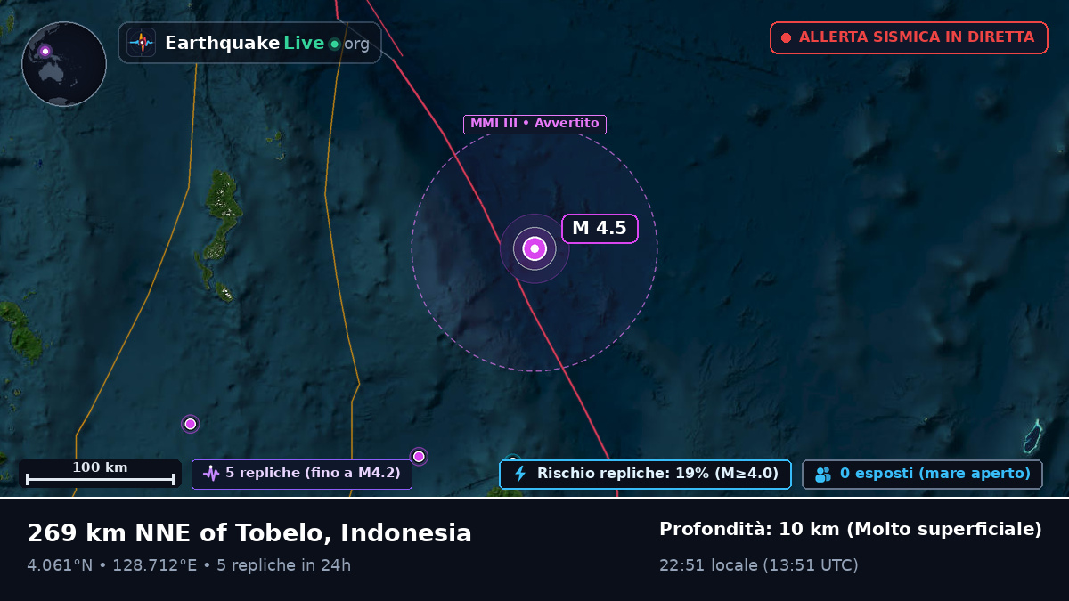 Oceano Pacifico settentrionale (Indonesia)