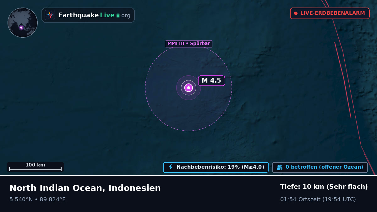 Indischer Ozean (Indonesien)