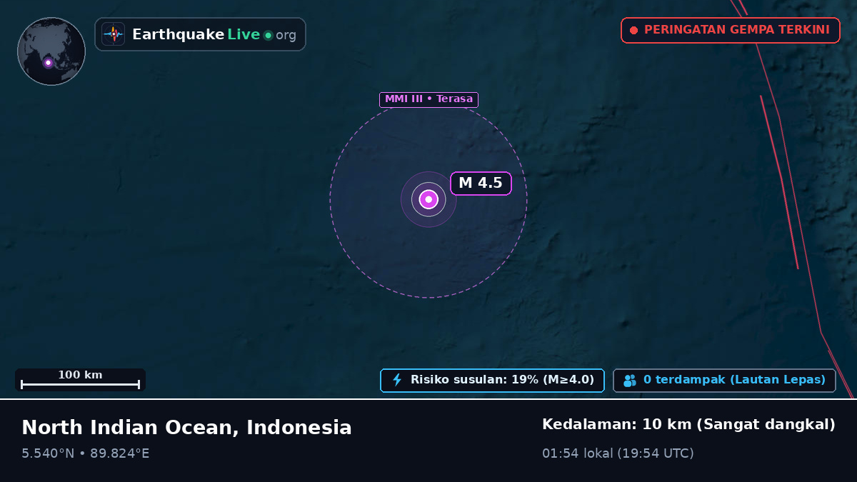 Samudra Hindia (Indonesia)