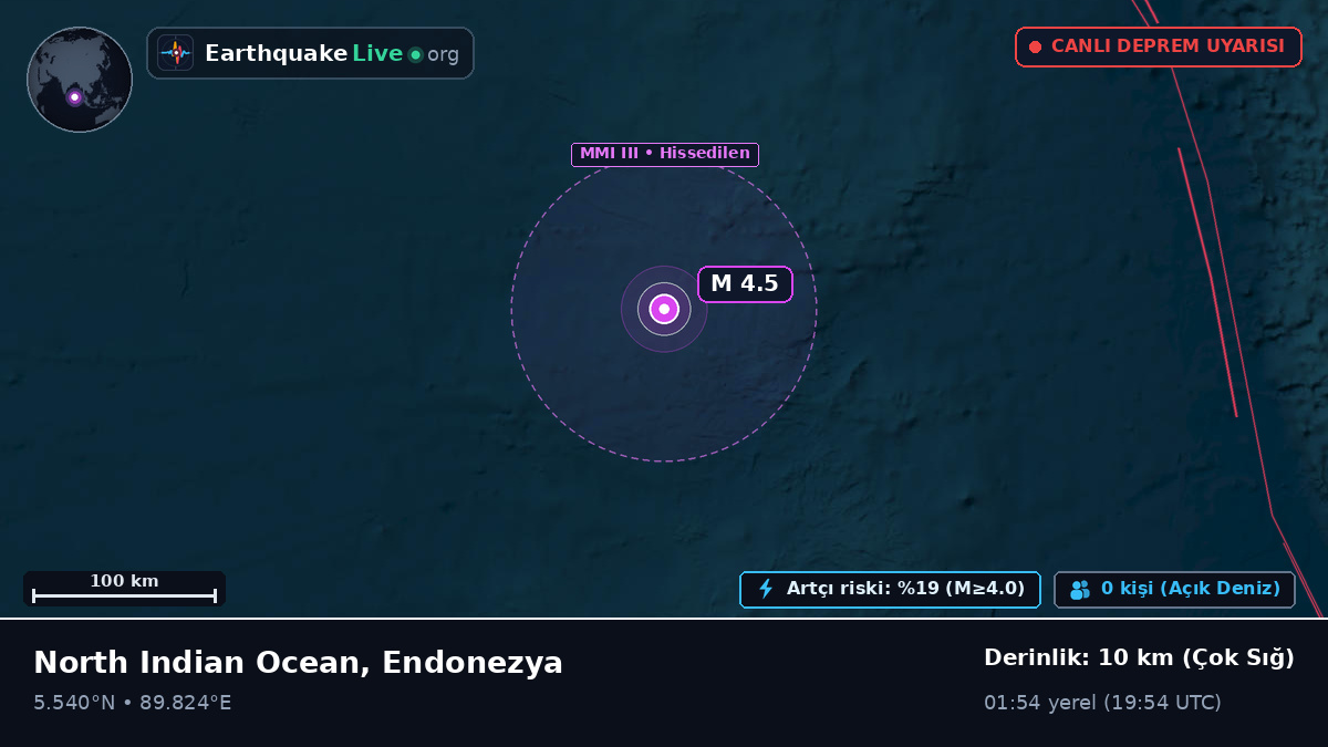 Hint Okyanusu (Endonezya)
