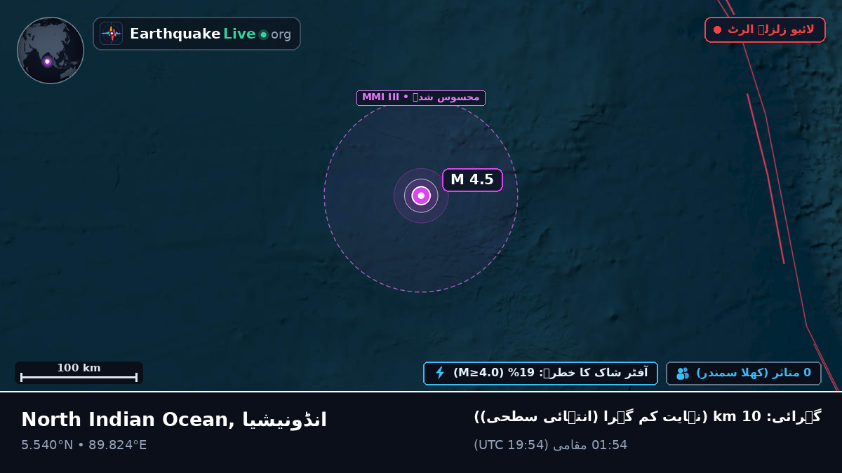بحر ہند (انڈونیشیا)