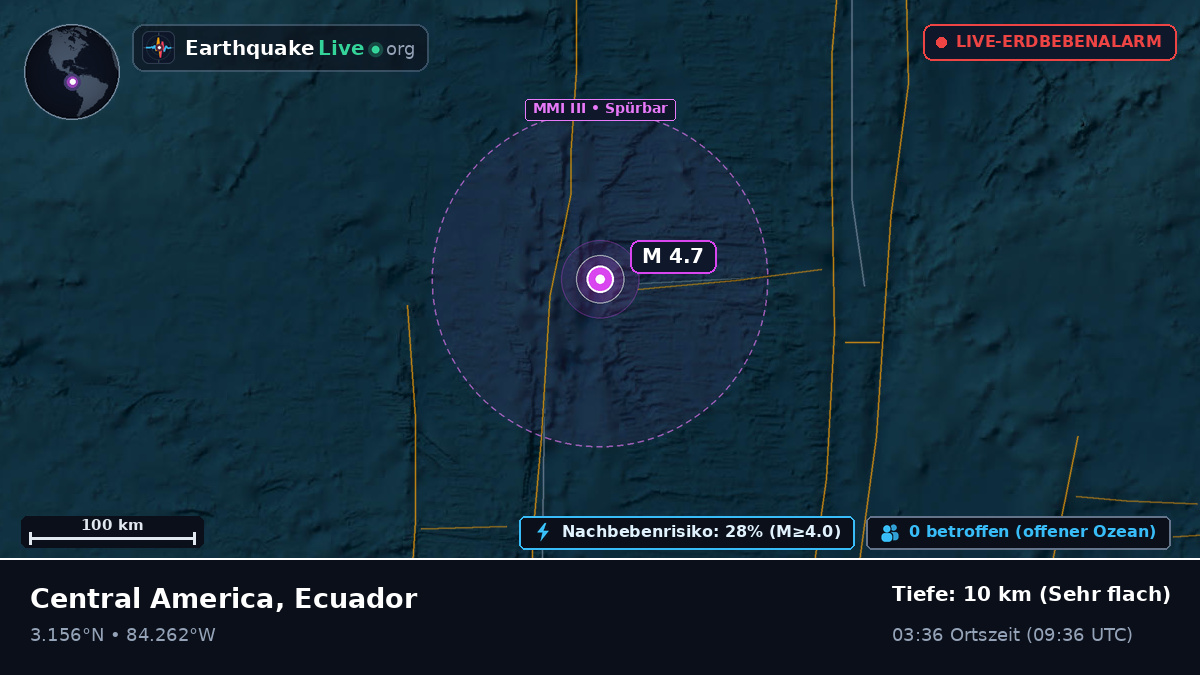 Nordatlantik (Ecuador)