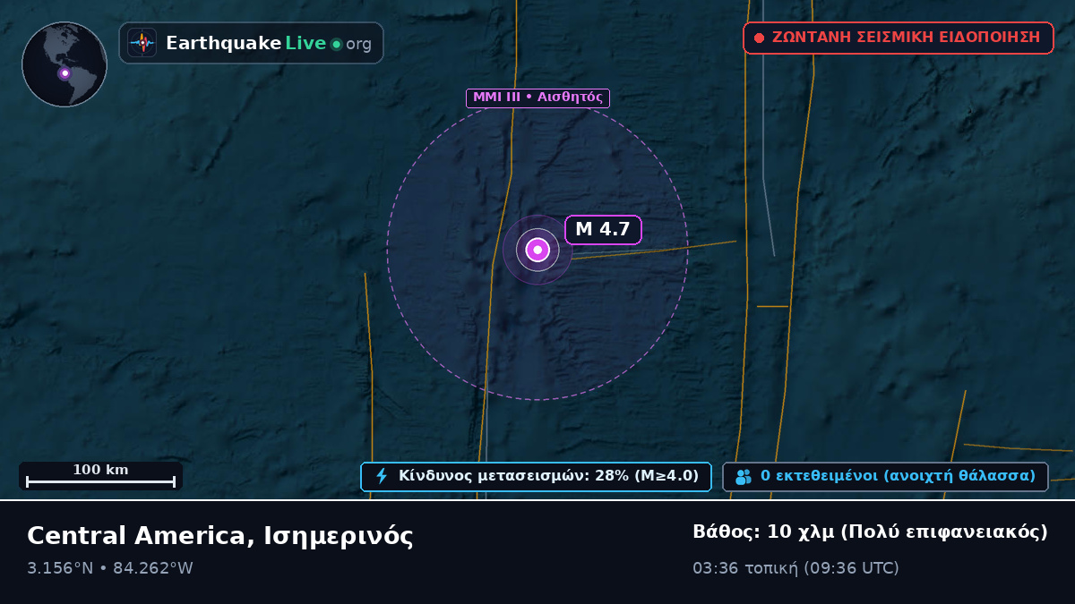 Βόρειος Ατλαντικός Ωκεανός (Ισημερινός)
