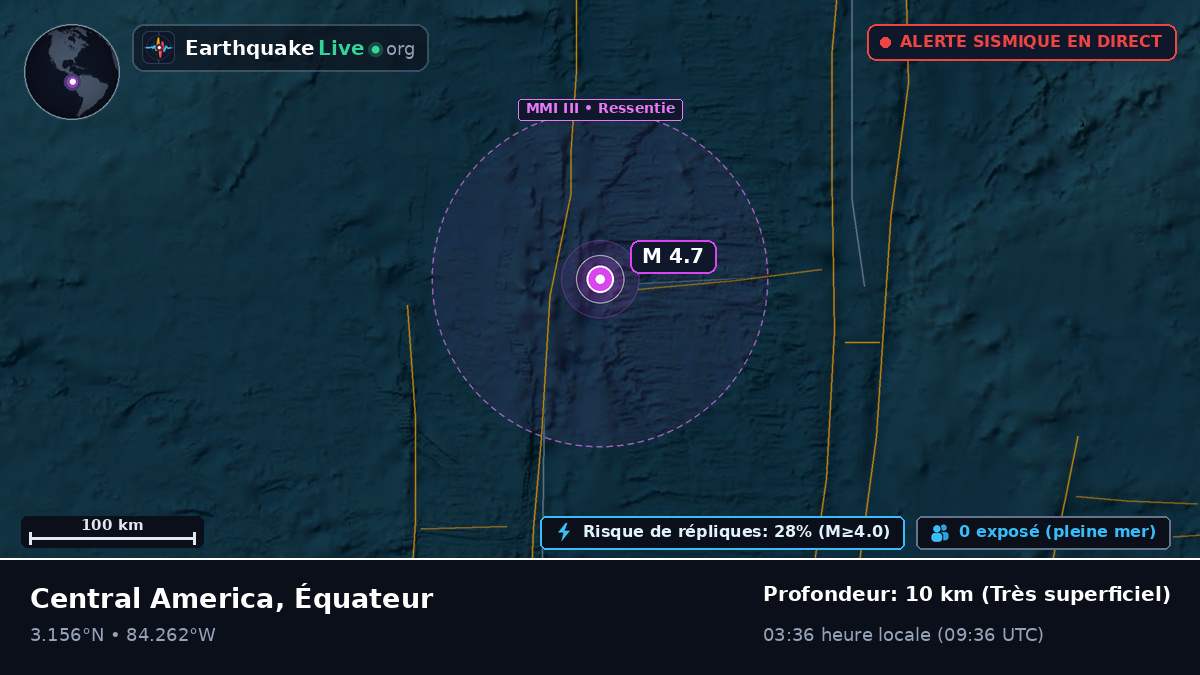 Océan Atlantique Nord (Équateur)