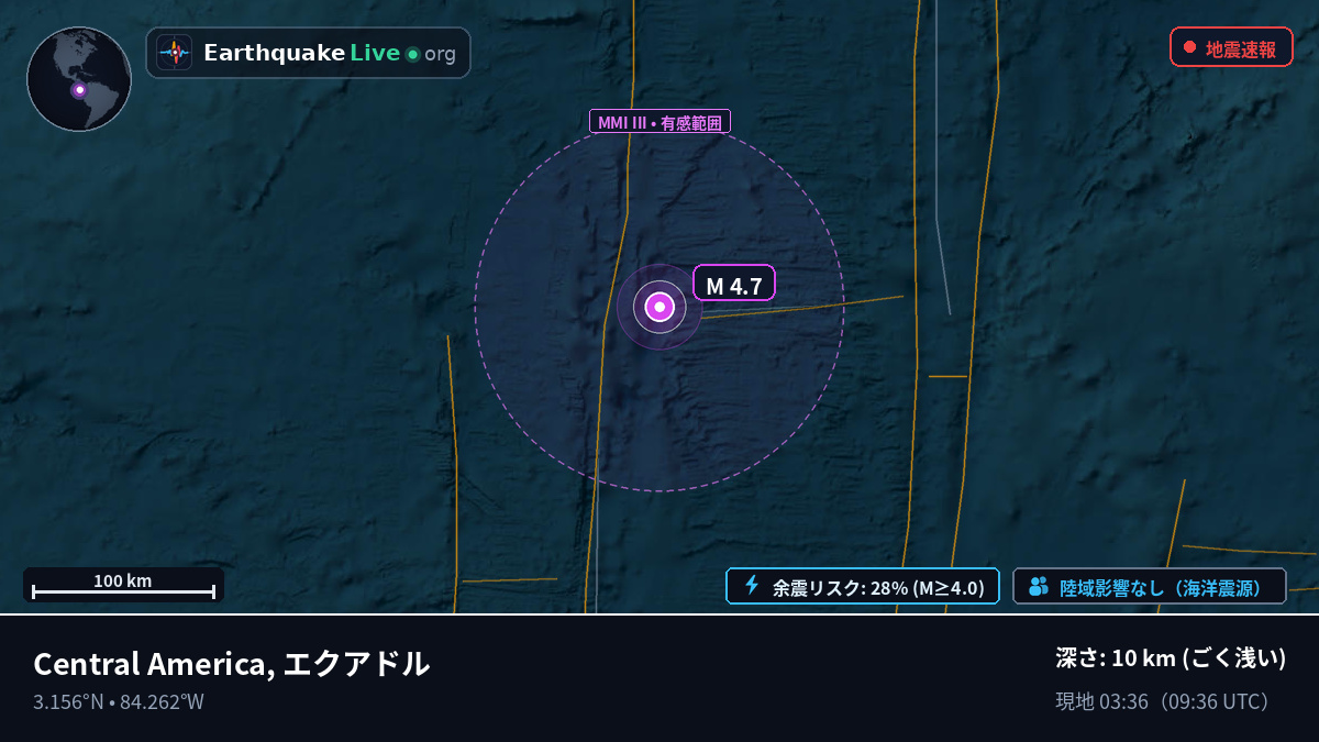 北大西洋 (エクアドル)