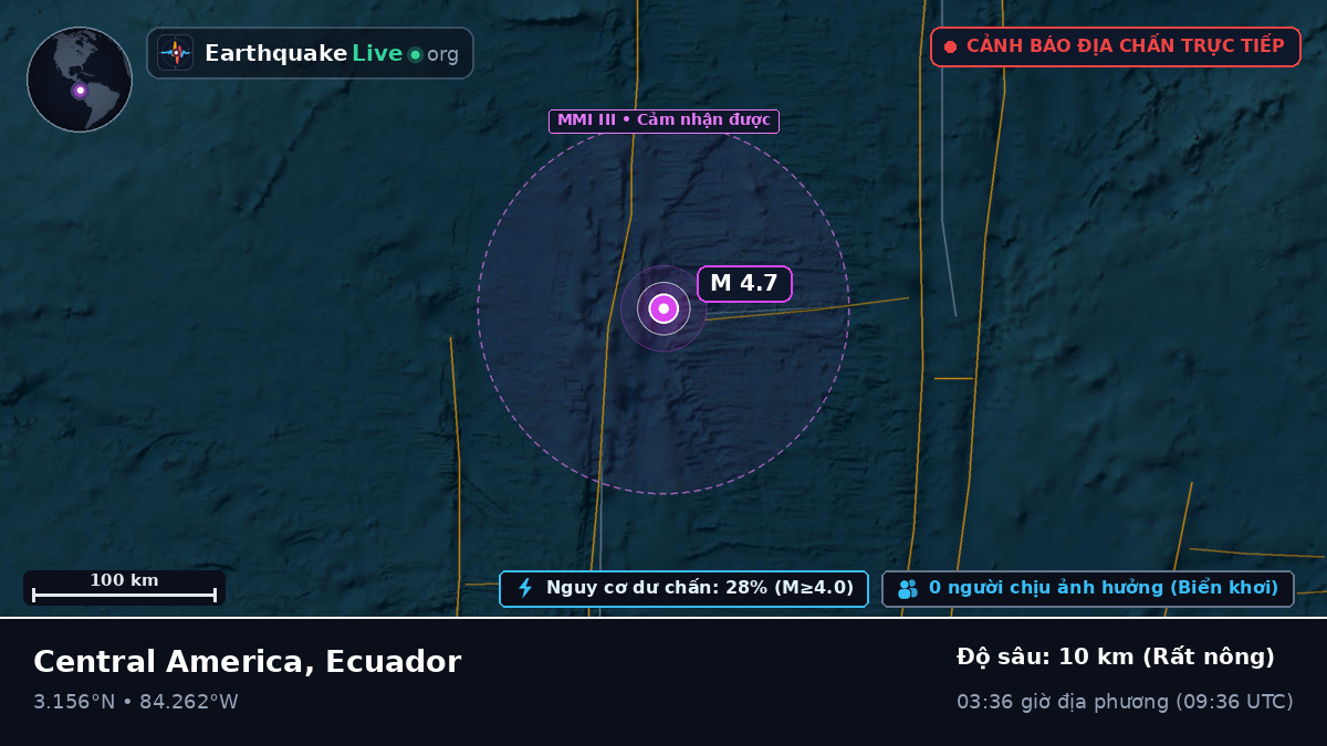 Bắc Đại Tây Dương (Ecuador)