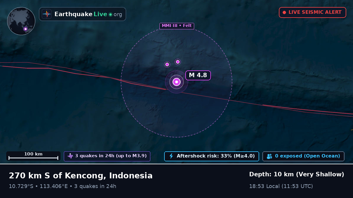 Indian Ocean (Indonesia)