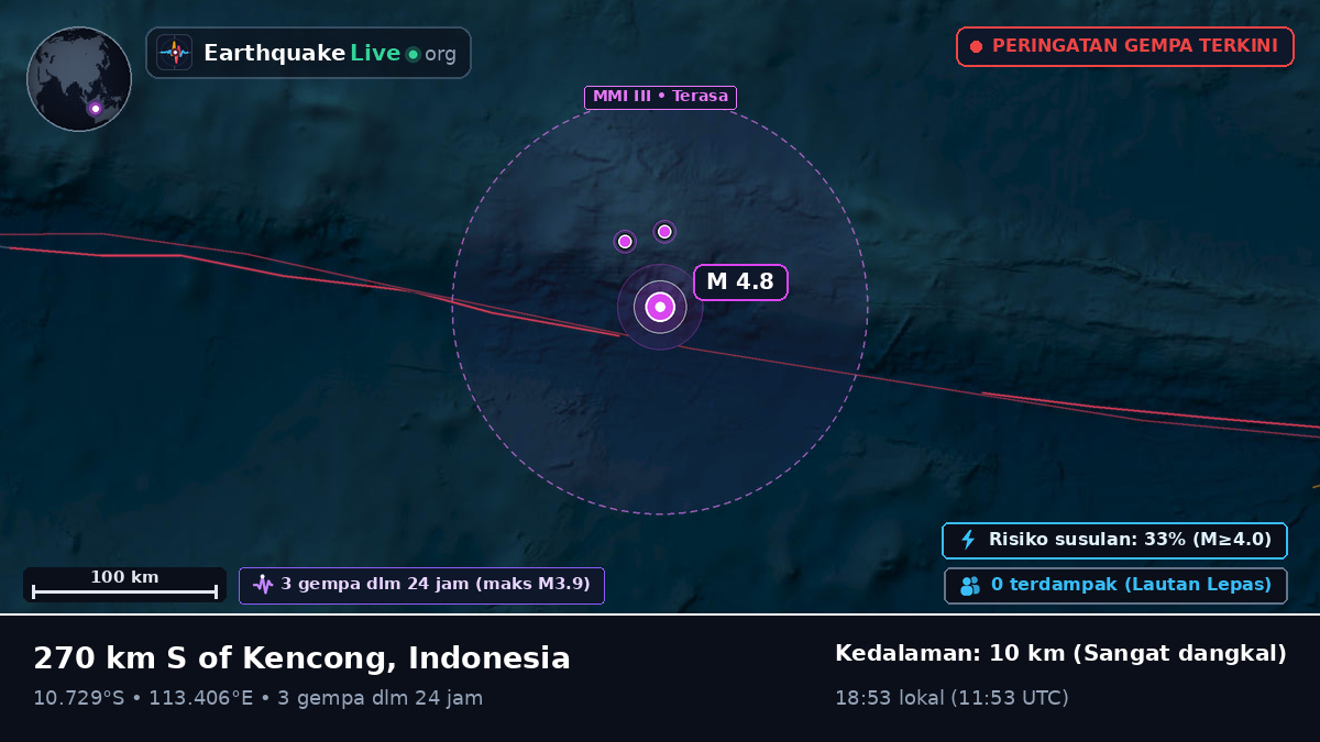 Samudra Hindia (Indonesia)