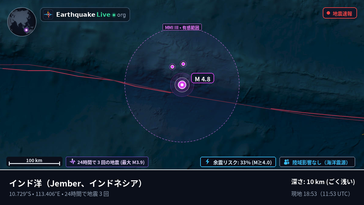 インド洋 (インドネシア)