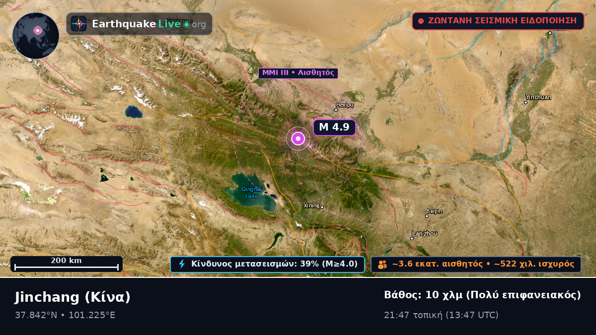 Gansu, Κίνα