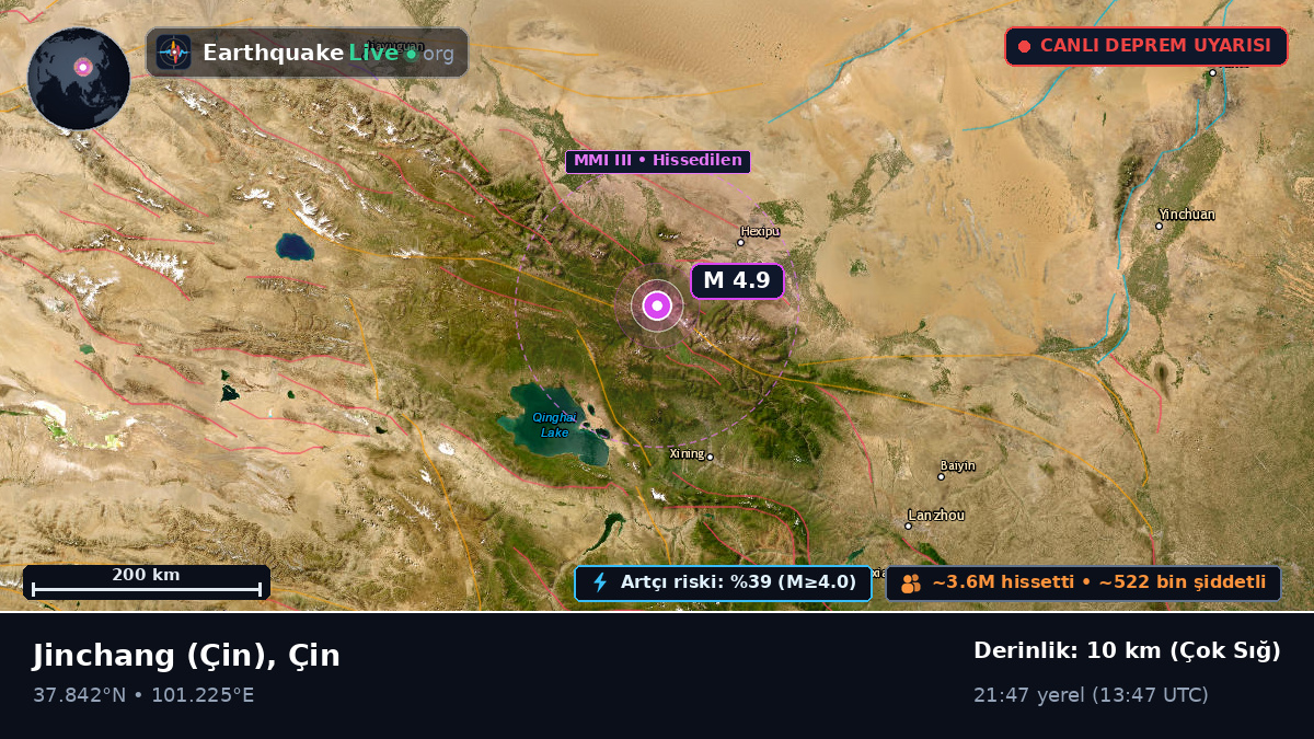 Gansu, Çin