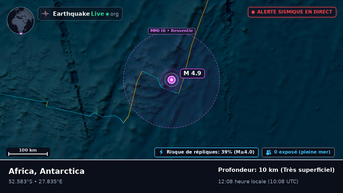 Océan Indien (Antarctica)
