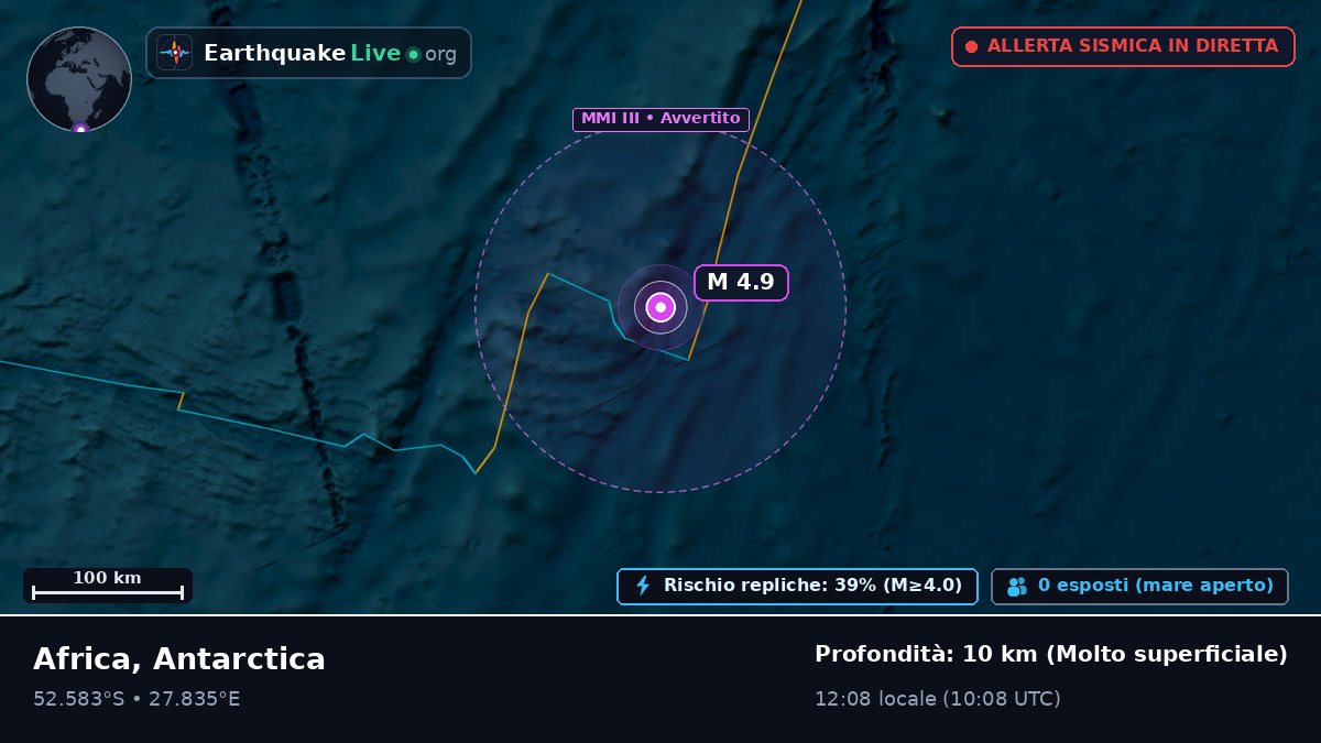 Oceano Indiano (Antarctica)