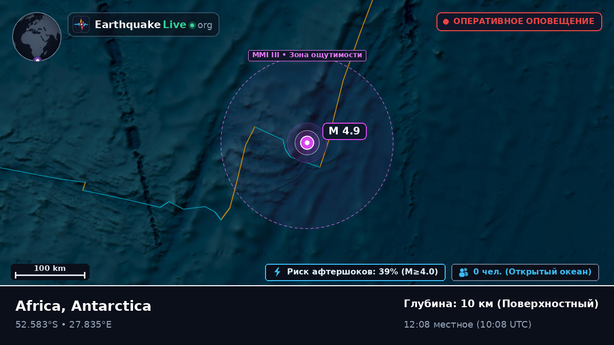 Индийский океан (Antarctica)
