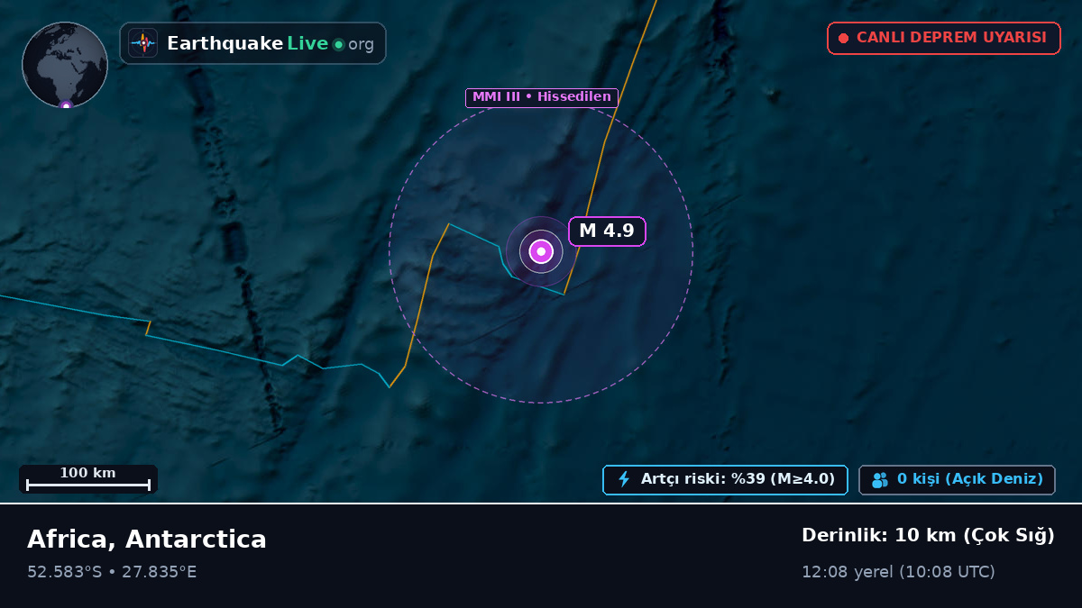 Hint Okyanusu (Antarctica)