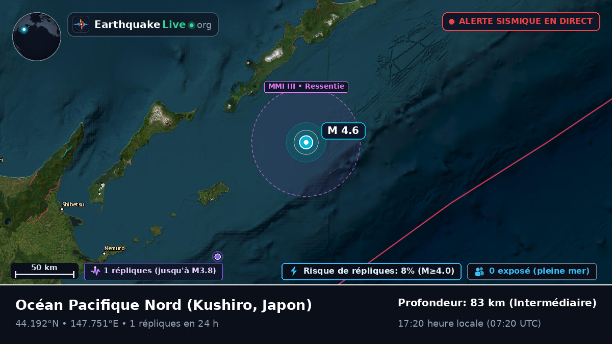 Océan Pacifique Nord (Japon)
