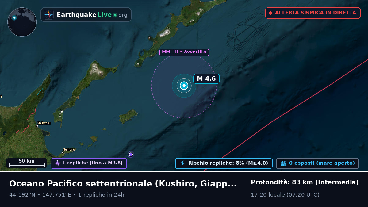 Oceano Pacifico settentrionale (Giappone)