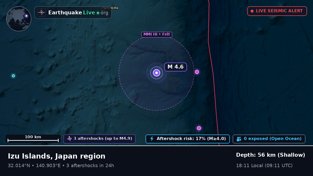 North Pacific Ocean (Japan)