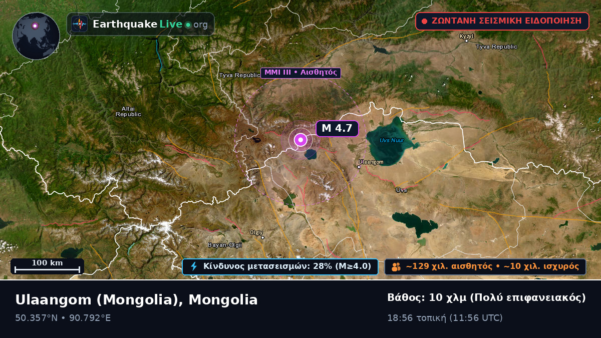 Uvs, Mongolia