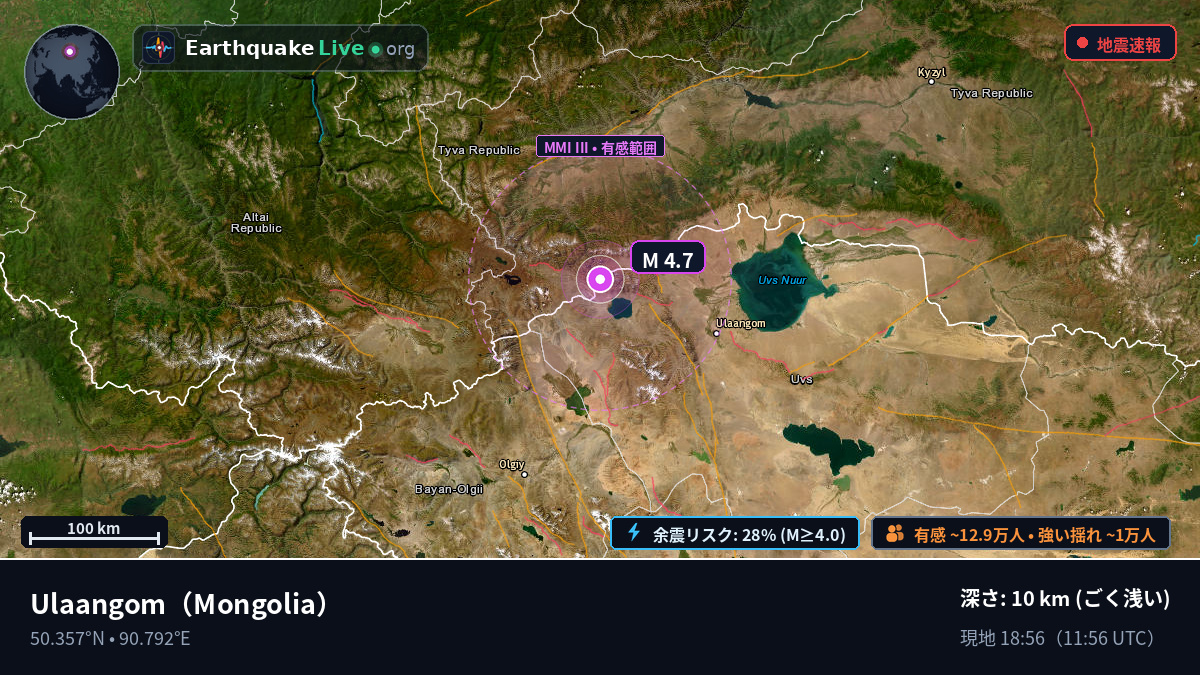 Uvs, Mongolia