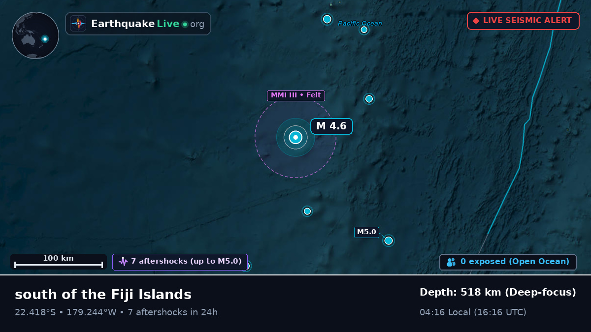 South Pacific Ocean (Tonga)