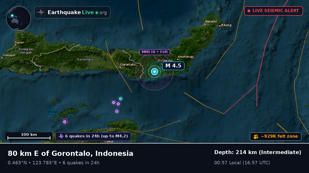 Gorontalo, Indonesia