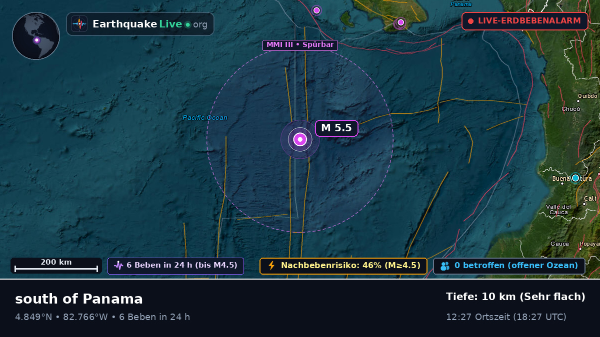 Nordatlantik (Panama)