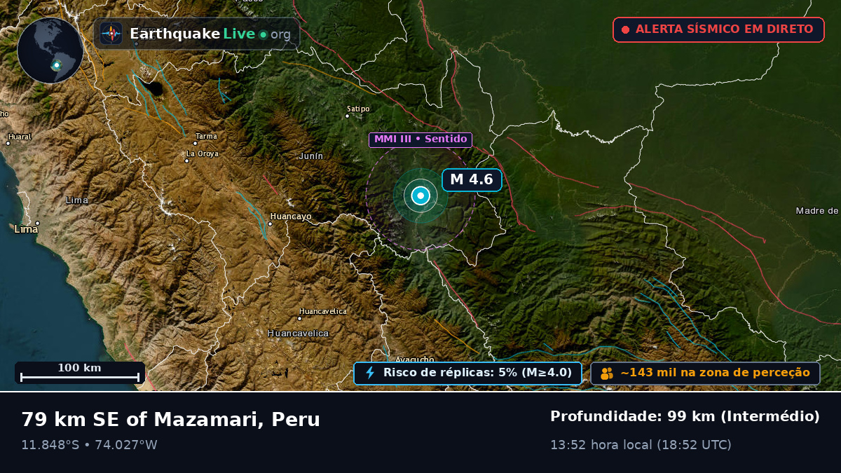 Junín, Peru
