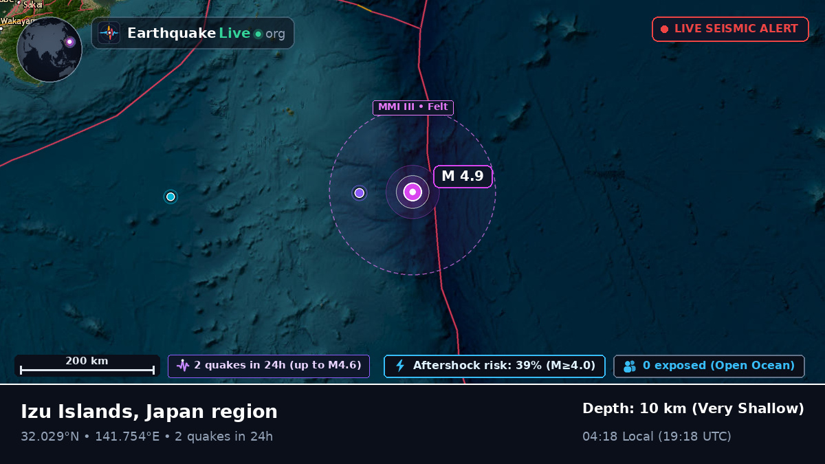 North Pacific Ocean (Japan)