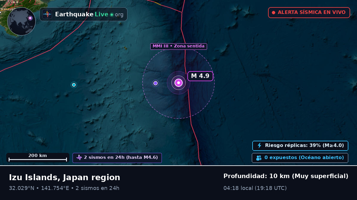 Océano Pacífico Norte (Japón)