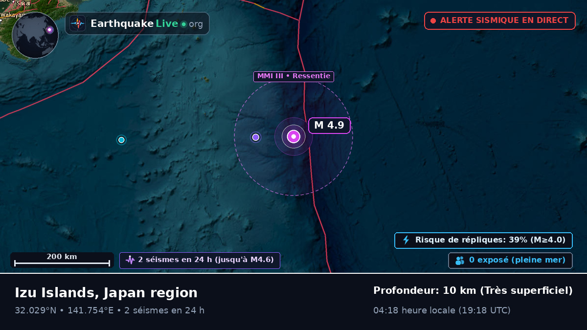 Océan Pacifique Nord (Japon)