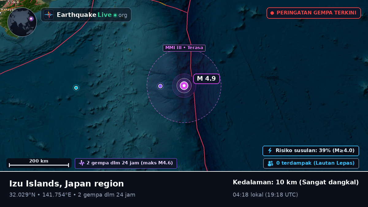 Samudra Pasifik Utara (Jepang)