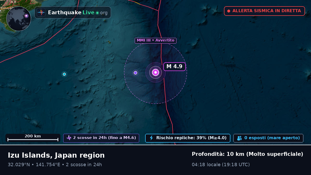 Oceano Pacifico settentrionale (Giappone)