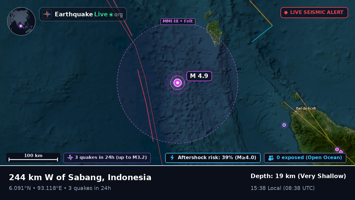 Indian Ocean (Indonesia)